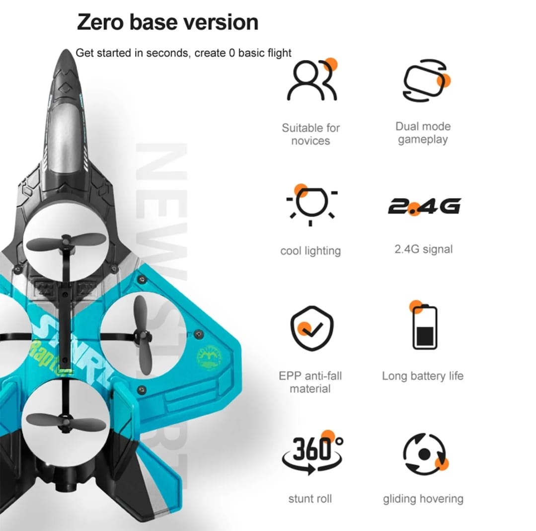 RC Fighter Jet Drone – 360° Stunt Rolls, LED Lights & Long Flight Time